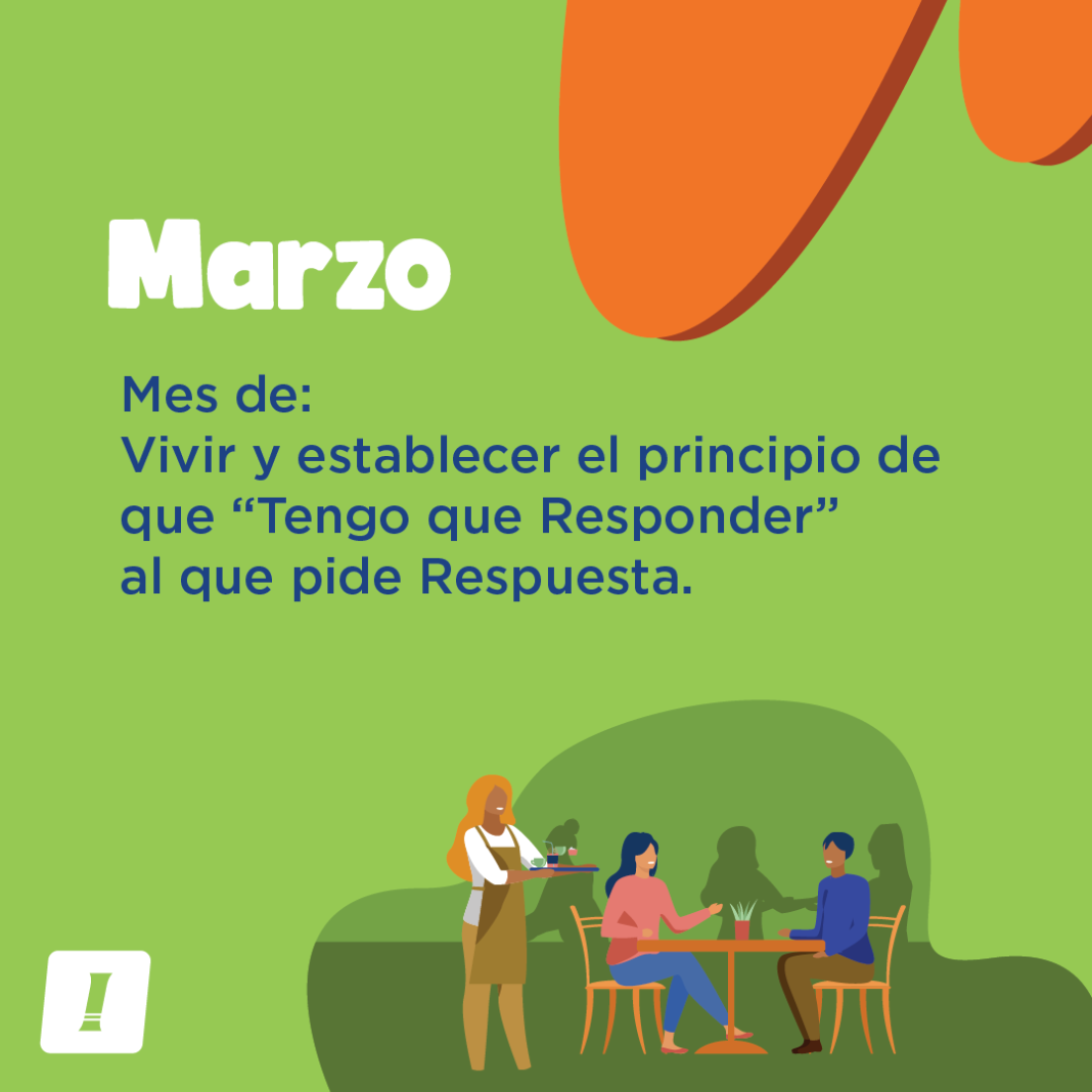 Dando (respuestas) es como se recibe y responder es la primera y principal  forma de dar al prójimo. | Integral